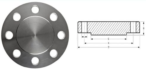Blind Flanges Blind Flanges